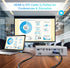 BlueRigger HDMI to DVI Cable (10FT, High-Speed, Bi-Directional Adapter Male to Male, DVI-D 24+1, 1080p, Aluminum Casing) - Compatible with Raspber...