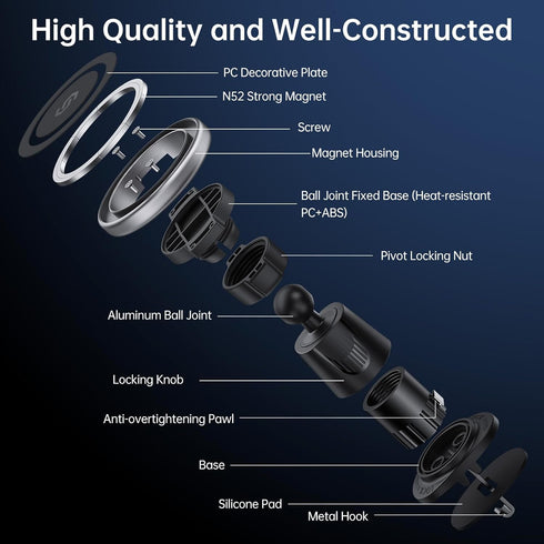 SYNCWIRE for MagSafe Car Mount, Flexible Rotation Magnetic Phone Holder for Car Air Vent,Hands Free Car Cell Phone Holder Mount Compatible iPhone ...