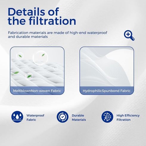 Vacuum cleaner Bags Fit for Miele Classic C1 Complete C1 C2 C3 S227 S240 S270 S400 S2 S5 S8 Series, Includes 9 Packs 3D Efficiency Airclean Bags w...
