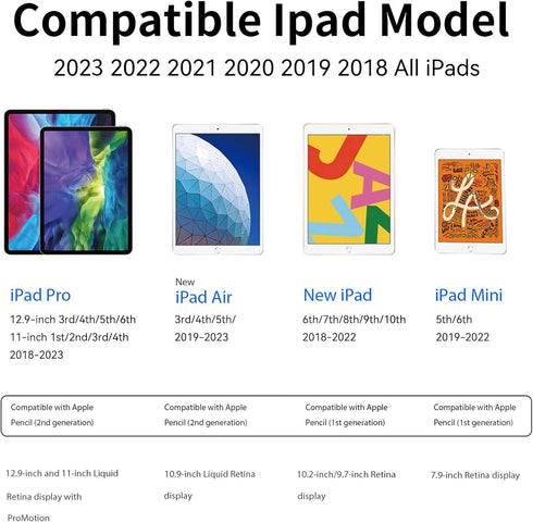 Stylus Pencil for Apple iPad Pro 12.9/11-inch, iPad Air M2 2024 for 13/11-inch, iPad Pro Pencil, iPad Pro 3/4/5/6th Generation, iPad 10-6th, Compa...