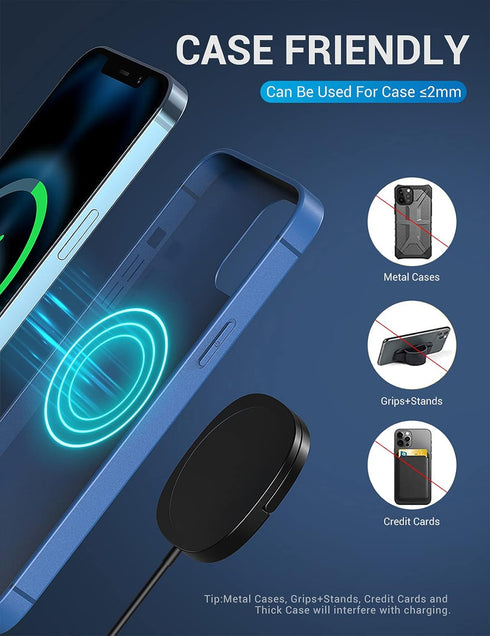 iPhone Magnetic Charger - Super Fast Mag Safe Charging Pad and 20W PD2.0 USB-C Wall Plug Compatible with iPhone 15 14 13 12 Pro Max Series, AirPod...