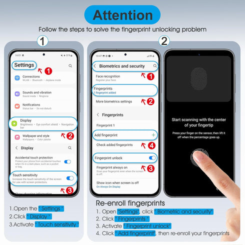 SPARIN 3+2 Pack Screen Protector for Samsung Galaxy S24 5G 6.2 Inch, 9H Tempered Glass Camera Lens Protector with Alignment Frame, Fingerprint Unl...