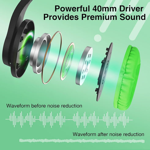 ShinePick Kids Headphones, Over-Ear Girls Boys Gaming Headphones with Microphone and Volume Control for Kids Teens Online School, Travel (Green)...