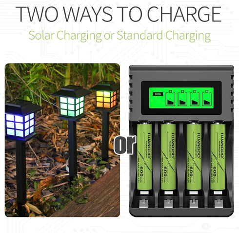 AAA 600mAh HR03 16pcs Ni-MH Rechargeable Batteries Pre-Charged for Outdoor Garden Solar Lights, Pack of 16...