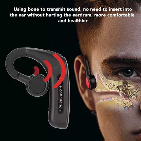 SUNGOOYUE Bluetooth Headset, Multifunctional 5.0 Bluetooth Bone Conduction Earbuds Stereo Hands Free Wireless Earpiece for Deaf...