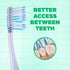 GUM Technique Deep Clean Toothbrush - Compact Soft - Soft Toothbrushes for Adults with Sensitive Gums - Extra Fine Bristles, 1ct (12pk)...