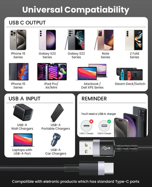 Coiled USB A to USB C Cable, 2 Pack, 3 FT, CarPlay and Android Auto Cable Compatible with iPhone 15, MacBook, Galaxy S23...