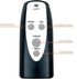 Replacement Remote Control for Lasko 2033667 2033667A M16950 M18950 S18961 S18635 U35115 U35120 2510 2511 2711 T38301 T32200 T36211 T37900 T38305 ...