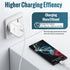 Super Fast Charger, 45W USB-C Wall Charger for Samsung Galaxy Z Fold 4/Z Flip 4/S22 Ultra/S22/S22+/S21 Ultra/S21/S21+/Note 20 Ultra/Note 10 Plus/Z...
