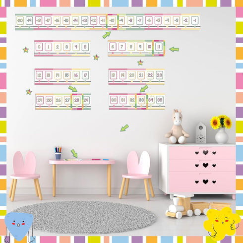Pastel Number Lines (-20 to +120) Bulletin Board for Classroom Wall 120 Chart Number Line Bulletin Board Cutouts Math Number Bulletin Board Decora...