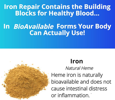 Iron Repair Simply Natural Iron Supplement, Best Absorption & Gentle on Stomach, Monash Low FODMAP, Raise Hemoglobin & Ferritin Iron Pills for Wom...