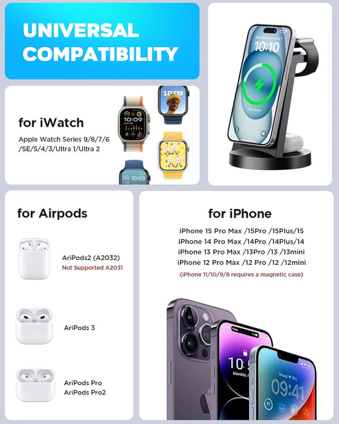 Anlmz Wireless Magnetic Charger Station for iPhone:3 in 1 Charging Stand for iPhone15 14 13 12 pro max & AirPods 3/2/Pro & iWatch...