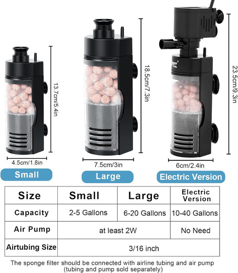 hygger Small Aquarium Bio Sponge Filter Mini Fish Tank Filter for Breeding Fry Betta Shrimp Tank 2-5 Gallon (Small)...