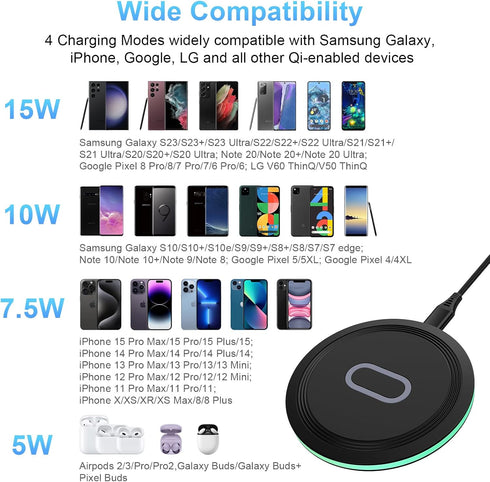 Samsung Galaxy S24 Wireless Charger Pad 15W Fast Charging Mat for Galaxy S24 S23 S22 S21 S20 Z Fold 5,Wireless Charging Station Charger Base with ...