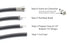 THE CIMPLE CO Coaxial Cable Screw on Connector (Twist on Connector/Fitting) for RG59 Coaxial Cable. Easy Installation, No Tools Required. Pack of ...