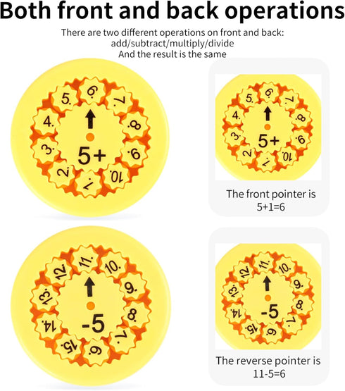 Math Fidget Spinners, Math Facts Fidget Spinners, Numbers Addition & Multiplication Math Games for Kids 3+, Kindergarten Math Learning & Education...