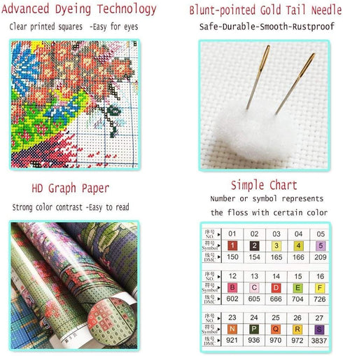 ZMVA Counted Cross Stitch Kits Mother and Daughter 14 Count 15.74x13.38 inch DIY Needle Work for Home Decor...