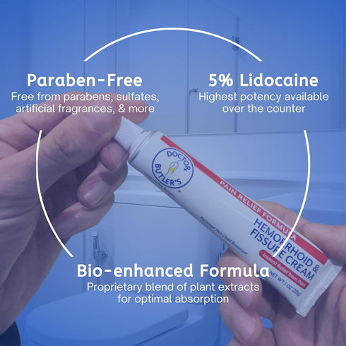 Doctor Butler's Hemorrhoid & Fissure Cream – Instant Pain Relief Hemorrhoid Treatment with Lidocaine, Fast Acting Hemorrhoid Cream for Relief from...