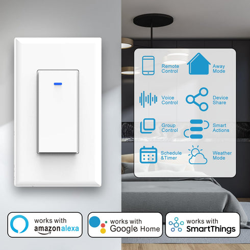 YNF Smart Light Switch, Single Pole, Needs Neutral Wire, 2.4GHz Wi-Fi Light Switch Compatible with Alexa and Google Home, Voice Control and Timer ...