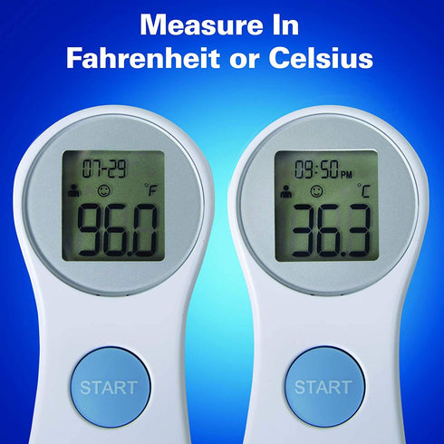 Digital Forehead Thermometer - Infrared - White (Body Temperature Reader, Lightweight, Compact)...