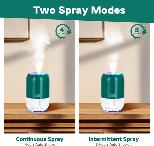 Mini Humidifiers for Bedroom, 200ml Cool Mist Humidifiers for Home Nursery Indoor Plants, Room Humidifiers for Bedroom Quiet Easy Clean Auto Shut-...
