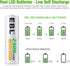 EBL AA Rechargeable Batteries 1.2V 2500mAh High Performance Pre-charged AA Batteries - 8 Pack...