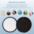 Halo H13 True HEPA Replacement Filter, Compatible with Pure Enrichment PureZone Halo Air Purifier Model PEAIRDSK, 2-in-1 True HEPA Filters and Act...