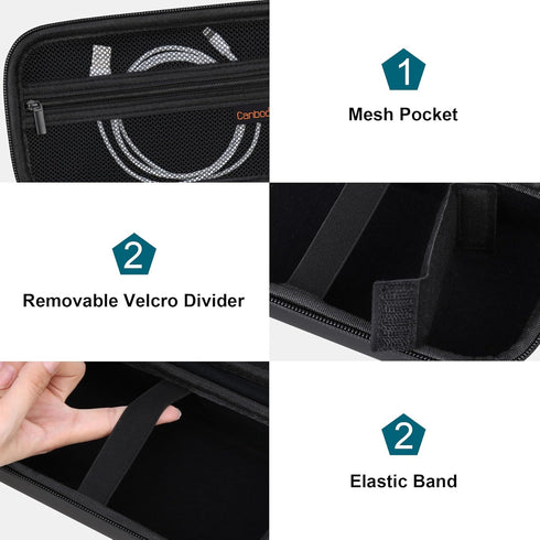 Canboc 4K Digital Camera Case for Femivo/brewene/zheozeig/VETEK 4K Vlogging Camera, Vlogging Camera Bag with Removable Shoulder Strap, Mesh Pocket...