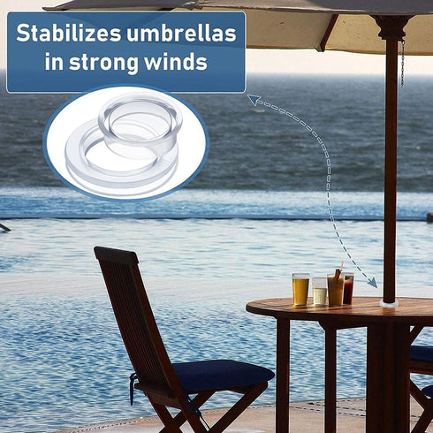 2Pcs Clear Standard Size Silicone Umbrella Hole Ring Plug and Cap Set for Glass Outdoors Patio Table Deck Yard 2 Inch Patio Table Umbrella Hole Ri...
