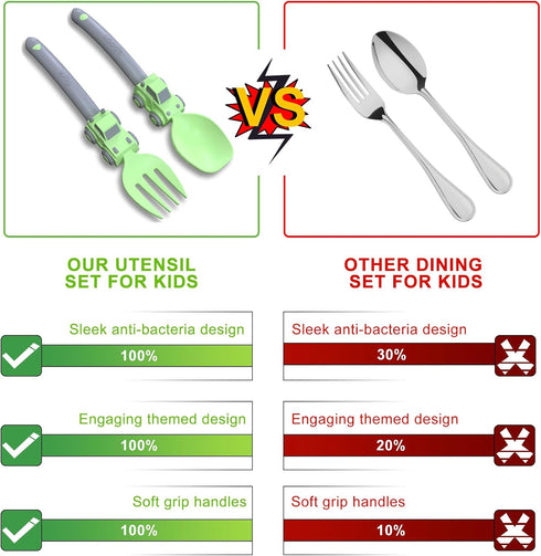 Construction Toddler Utensils - Toddler Forks and Spoons - Toddler Spoon and Fork Set - for Toddler Utensils - Baby Utensils - Portable Utensil Se...