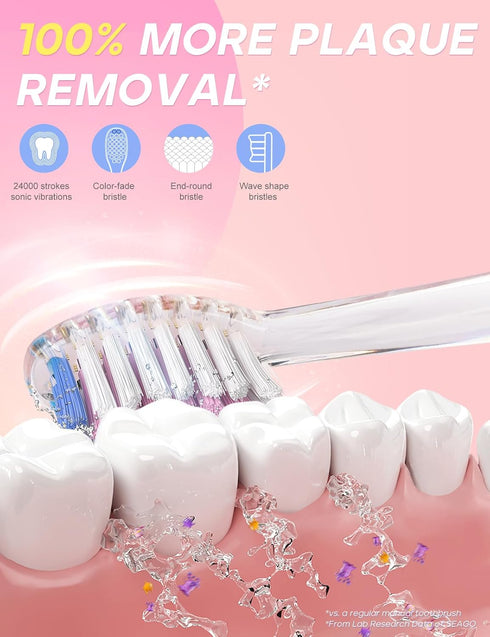 SEAGO Kids Electric Toothbrush with 2 Mins Brushing Timer and 8 Replacement Bursh Heads,Rainbow LED Light Make Brushing Fun, Pink Color Girls Batt...