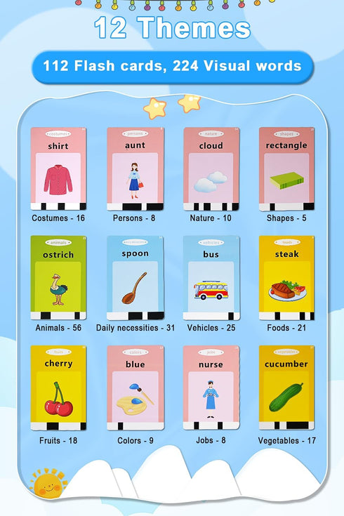 ABC 224 Sight Words Talking Flash Cards Alphabet Toy? Educational Pocket Speech Autism Therapy Sensory Toys?Letters Numbers Learning Flash Cards G...