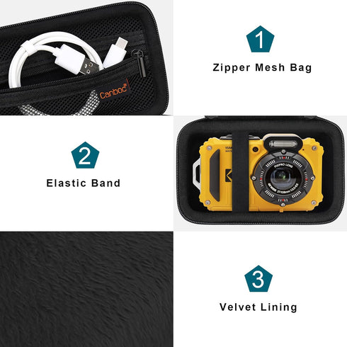 Canboc Carrying Travel Case for KODAK PIXPRO WPZ2 Rugged Waterproof Digital Camera, Underwater Photography Camera Bag, Zipper Mesh Pocket fits USB...