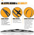 AUTOBOO 22"+22" Windshield Wiper Blade Sets Replacement for Dodge Challenger 2008-2020 -Original Factory Quality (Pack of 2)...
