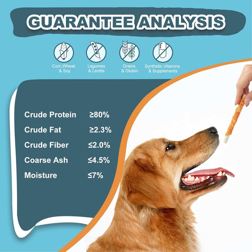 Chicken Wrapped Rawhide Sticks -Natural Dog Treats Training Rewards Nutritious Healthy Chews Pet Food Grain Free Real Meat Dried Snacks for Puppy ...