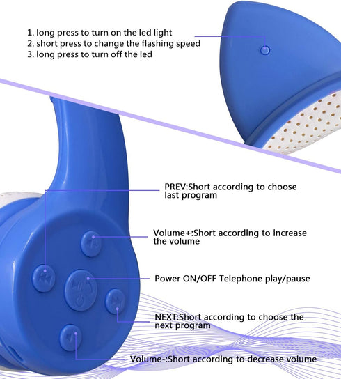 Unicorn Kids Bluetooth Headphones,15 Hours Play time, Toddler Bluetooth Headphones for Girls Boys Laptop Phones,Led Light Up Kids Wireless Headpho...