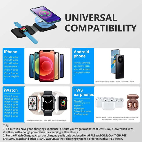 2-in-1 Wireless Charging Pad with Mag Safe - Compatible with iPhone 15/14/13/12 Pro Max, AirPods Pro, iWatch Ultra - Fast Charging Station for Qi ...