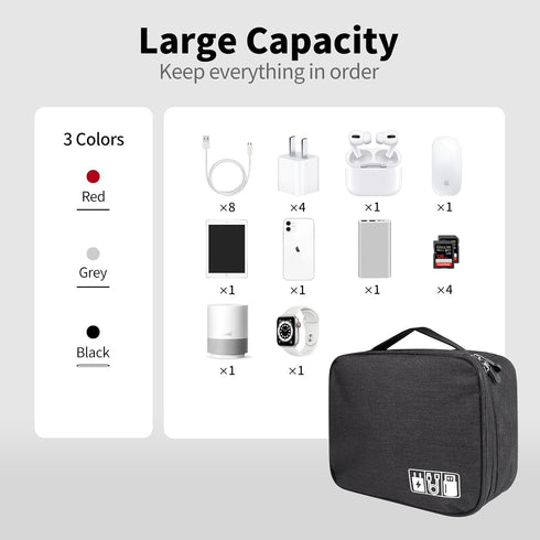 Cable Organizer Bag, Large Capacity Electronic Organizer Travel Case With Handle, Waterproof Tech Organizer for iPad Mini, Kindle, Cables, Charger...