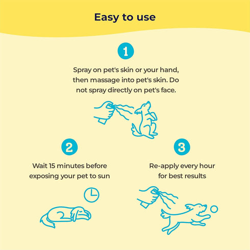 Dog Sunscreen - SPF 30+ With Skin Moisturizing Vitamin E and Olive Oil - No Zinc Oxide Safe for All Dogs and Cats - Dog Beach Accessories, Dog Cam...