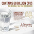 Probiotics 60 Billion CFU - 10 Probiotic Strains, Prebiotics, & Digestive Enzymes - Immune, Digestive & Gut Health - Supports Bowel Frequency & Re...