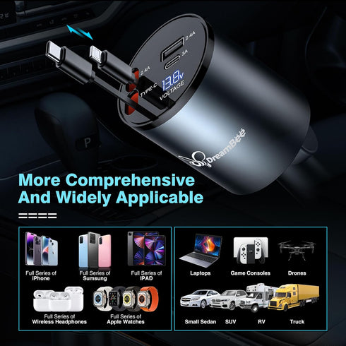 Retractable Car Charger,68W 4 in 1 Super Fast Charge Car Phone Charger,Retractable Cables (31.5 inch) and 2 USB Ports Car Charger Adapter for iPho...