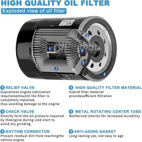 Oil Filter 2540122 2540086 for Polaris Ranger 570 700 800 900 1000 Ranger XP 700 800 900 1000 RZR 800 900 Sportsman 700 600 General 1000...