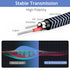 1/4 inch Extension Cable 15ft, 1/4" inch Male to Female Stereo Headphone Guitar Extension Cable, Quarter inch Headphone Extension Cable......