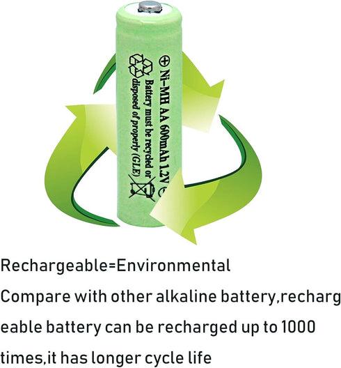 NiMH AA 600mAh 1.2V Rechargeable Batteries for Solar Lights, Garden Lights, Remotes, Mice(Pack of 12)...