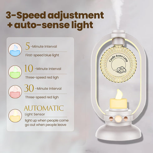 Candle Aromatherapy Lamp, Essential Oil Diffuser Humidifier, Lights with Automatic Human Body Sensing Function, Suitable for Bedroom, Office, Rest...