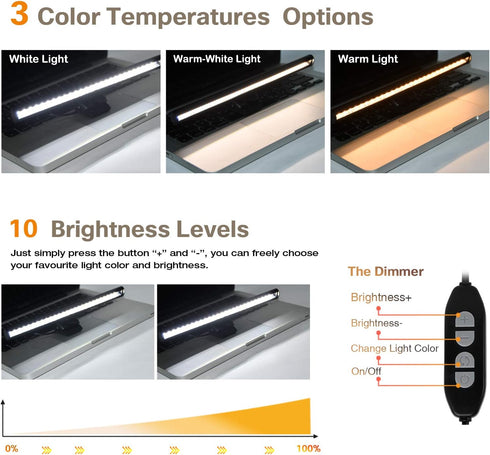 Monitor Light, Screen Light Bar Computer e-Reading LED Task Lamp, 3 Color Modes Light Bar, 10 Brightness, USB Powered Monitor Lamp...