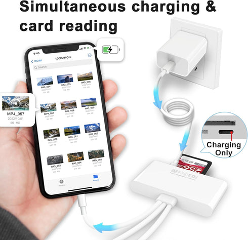 5-in-1 Memory Card Reader, USB OTG Adapter & SD Card Reader for i-Phone/i-Pad, USB C and USB A Devices with Micro SD & SD Card Slots, Supports SD/...