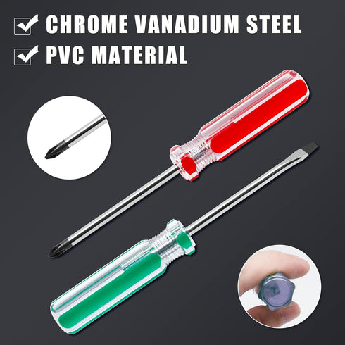2 PCS Magnetic Screwdriver Set, 5mm Phillips and Flat Head Tips Screwdriver with 3” Steel Shaft for Repair Home Improvement Craft...
