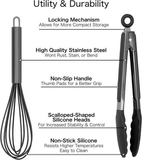Country Kitchen Stainless Steel Silicone Tipped Kitchen Food BBQ and Cooking Tongs for Non Stick Cookware, BPA Fee, Stylish, Sturdy, Locking, Gril...