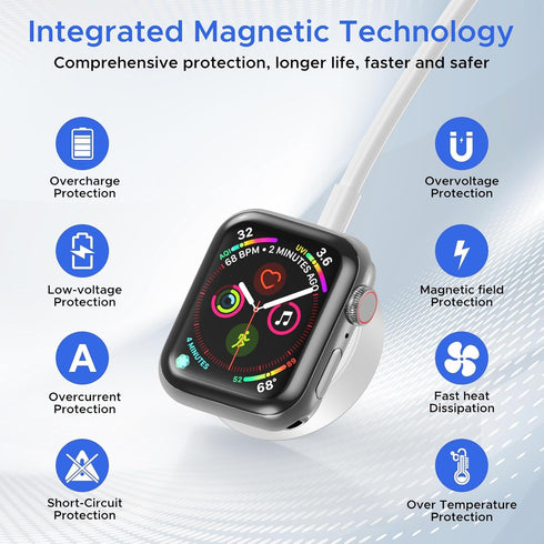 4 in 2 Multi Charging Cable for Apple Watch Charger,USB C Cable Universal Tra vel Charger with Lightning Type C Compatible with iPhone 15 14 13 iW...